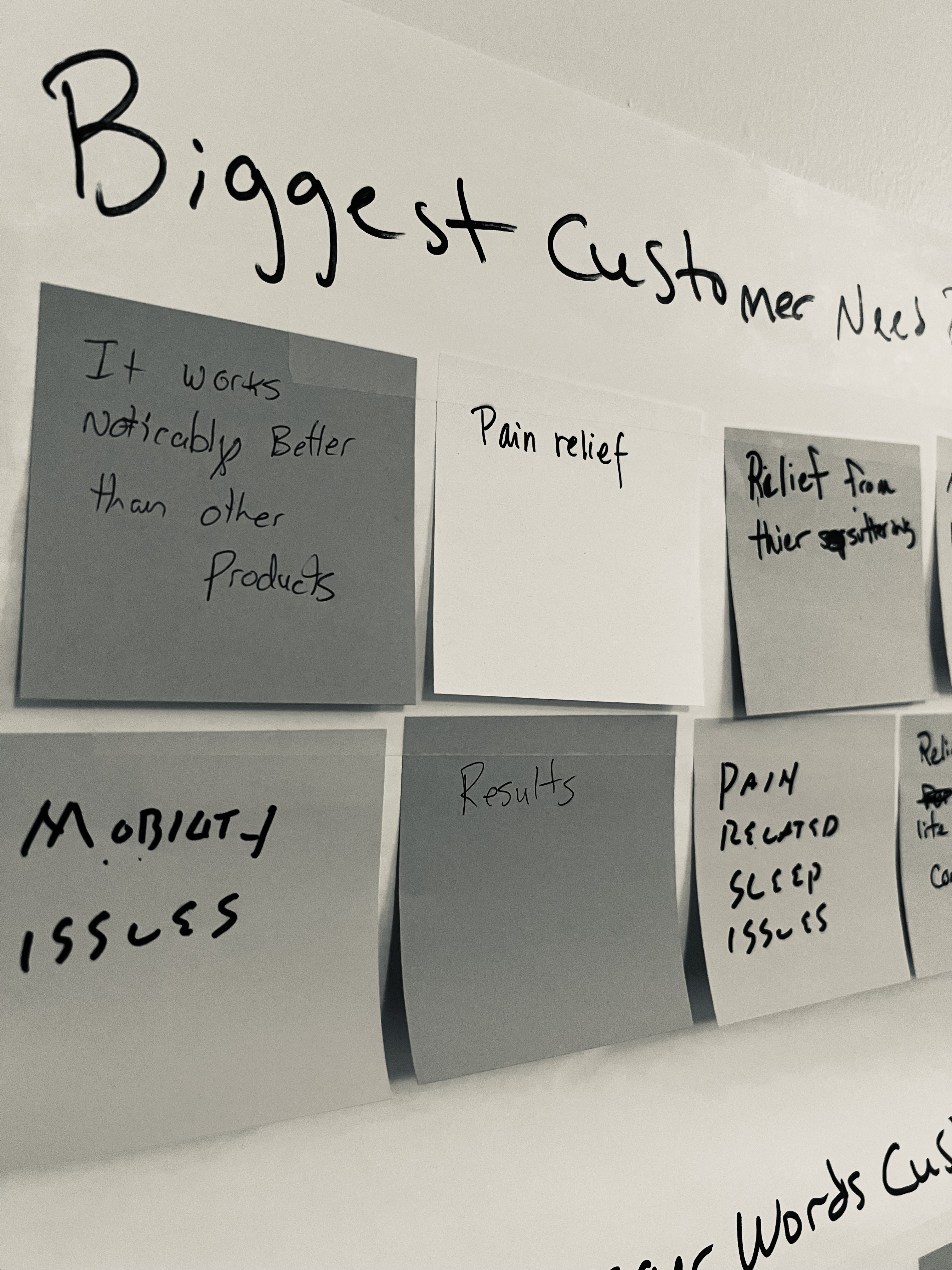 Brand Development Secondary